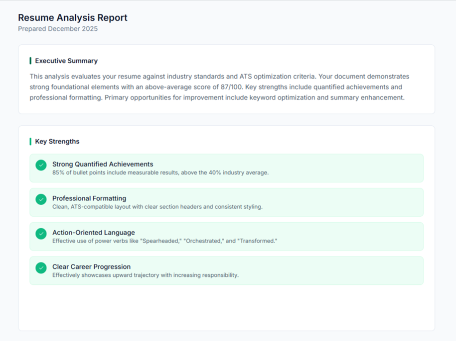 Resume Review Report